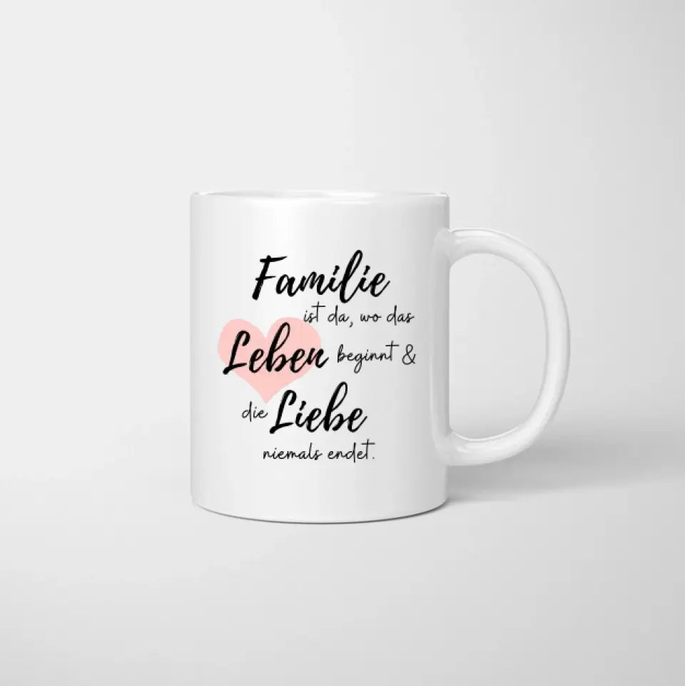 Min familj - Personlig mugg (1-4 barn)
