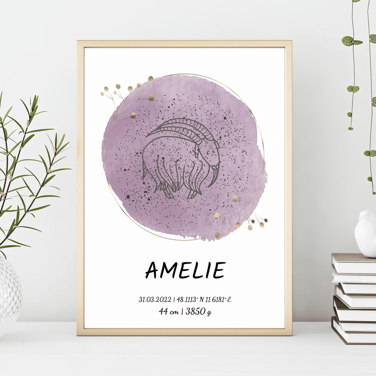 Zodiac Birth Poster - Personaliserad Poster